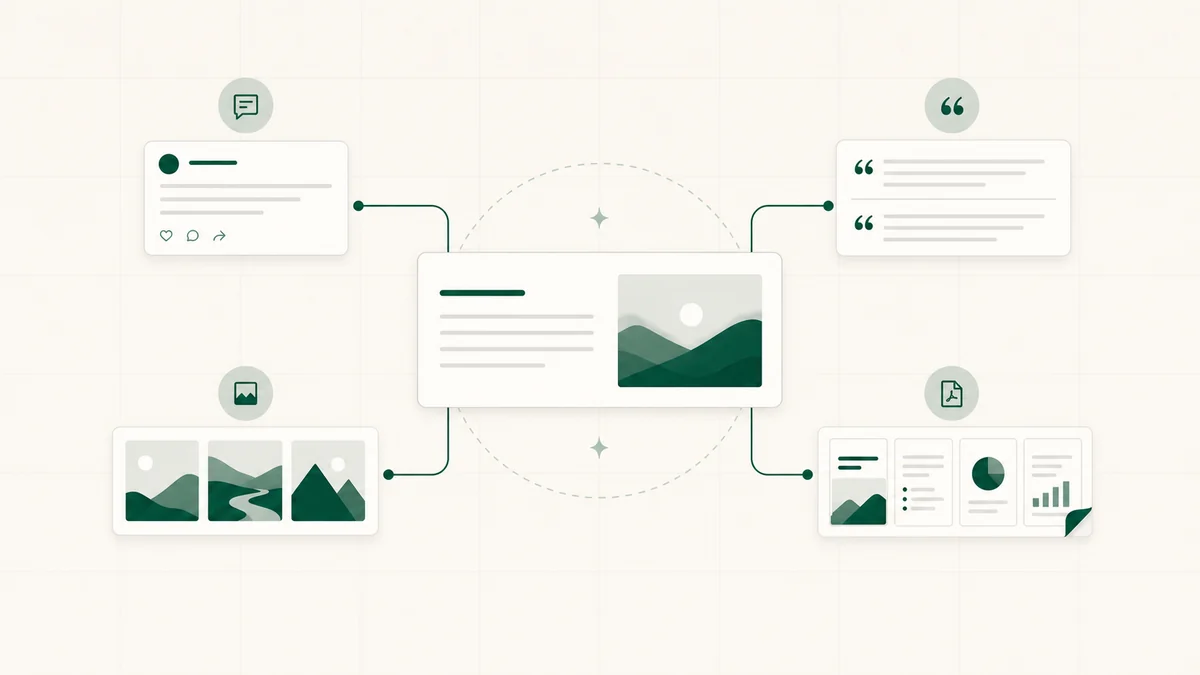 One central article connected to a feed post, reusable quotations, article images, and a PDF carousel.